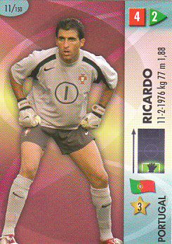 Ricardo Portugal Panini World Cup 2006 #11